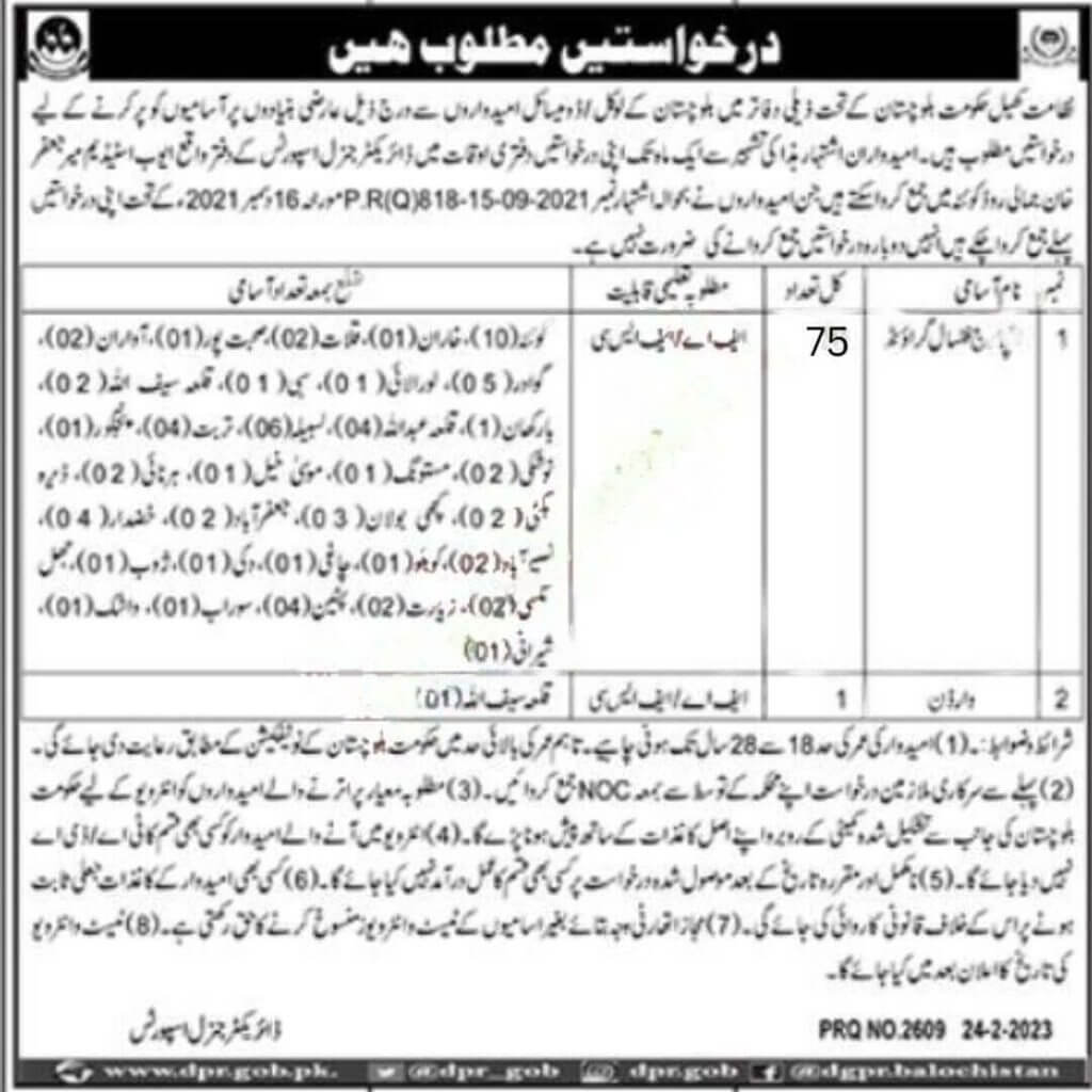 urdu jobs ad of balochistan government for the post of incharge football ground