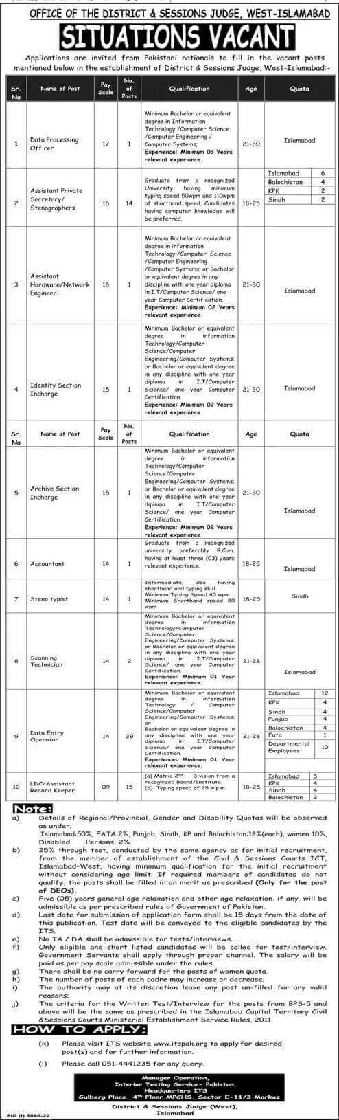 district and session court islamabad jobs 2023 advertisement