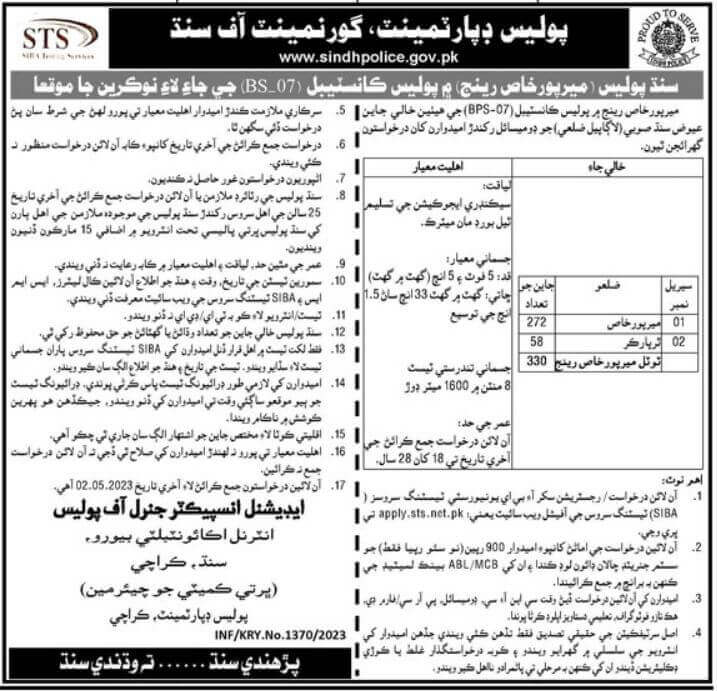 sindh police department jobs for constable at mirpur khas advertisement